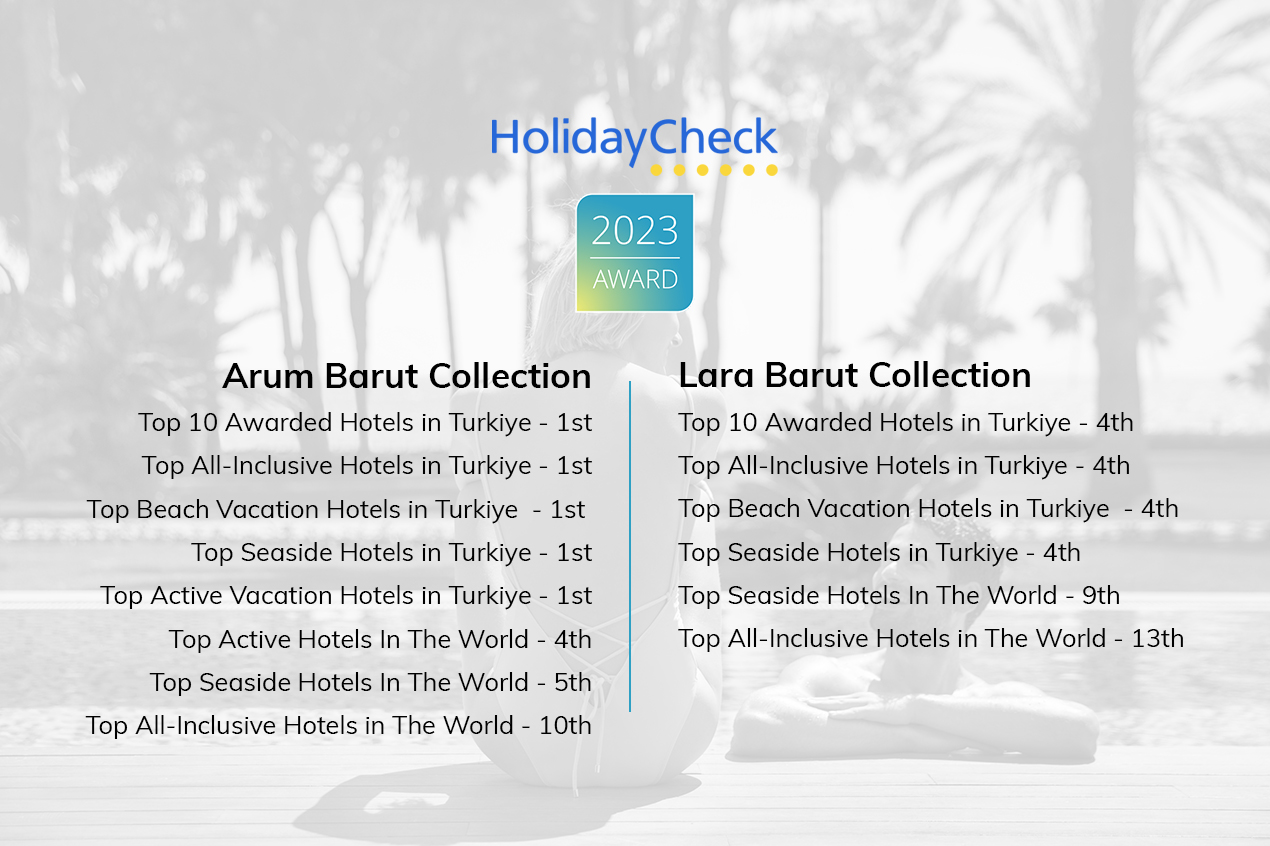 Holıdaycheck Misafirleri Arum Barut Collectıon Ve Lara Barut Collectıon'ı Türkiye Ve Dünya Genelinde İlk Sıralara Taşıdı.
